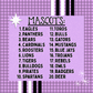 Retro Mascots Bundle PNG | Trendy Design School Shirt, Teacher, School Spirit Digital