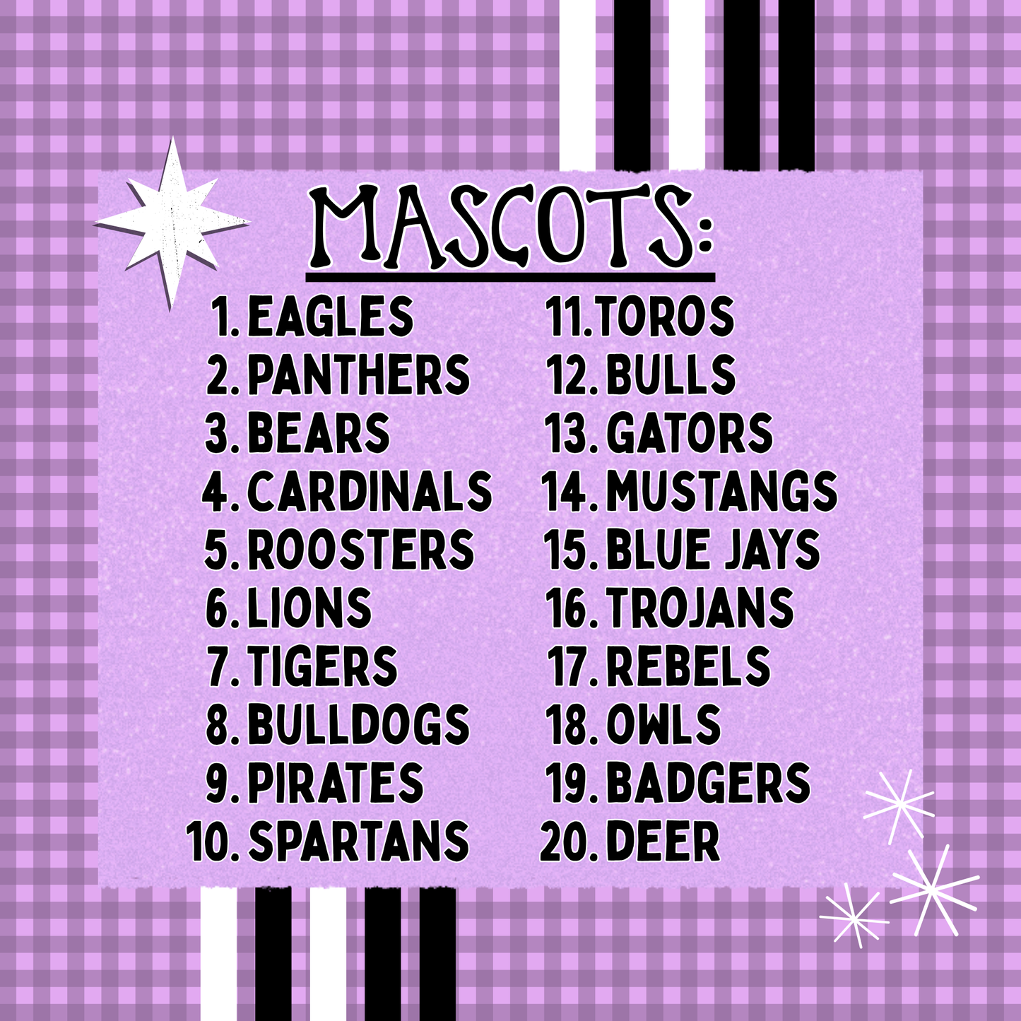 Retro Mascots Bundle PNG | Trendy Design School Shirt, Teacher, School Spirit Digital