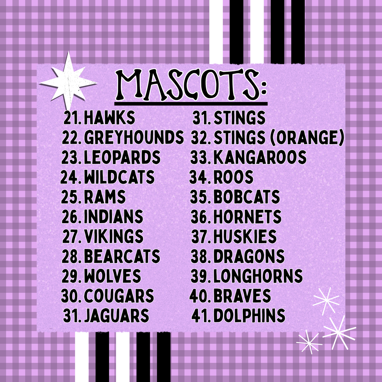 Retro Mascots Bundle PNG | Trendy Design School Shirt, Teacher, School Spirit Digital